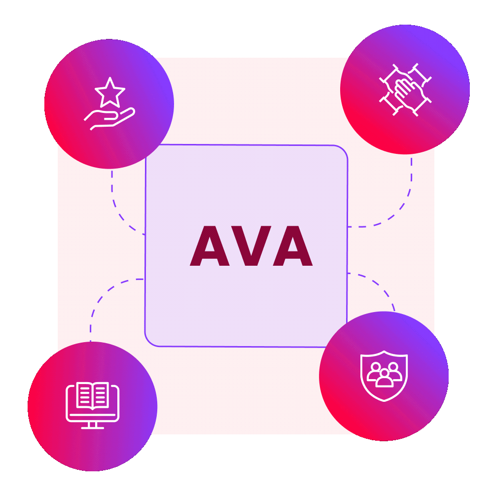 AVA